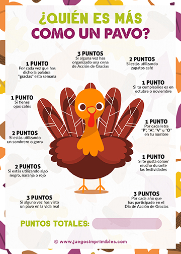 ¿Quién es más como un pavo? - Diseño #2